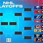 nhl playoffs online bet